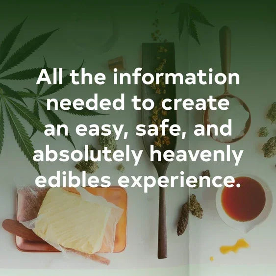 Cannabis leaves, butter, and ingredients for homemade edibles with informational text overlay.