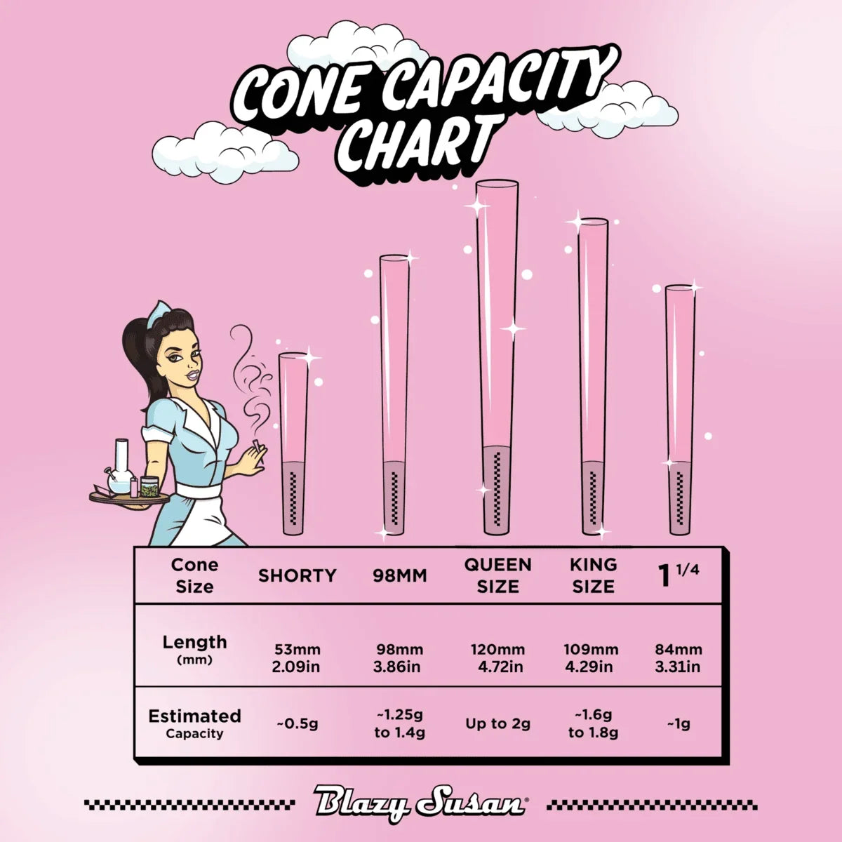 Blazy Susan - Pink Pre-Rolled Cones 20ct