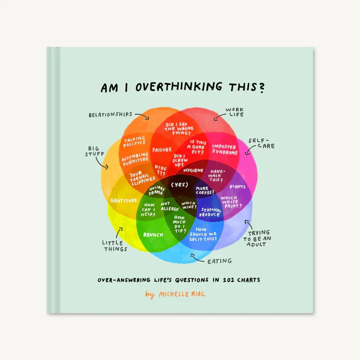 Am I Overthinking This?