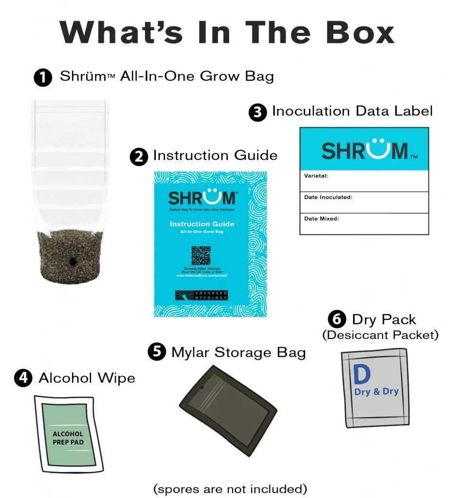 All-in-one mushroom grow bag kit contents with instruction guide, data label, storage bag, alcohol wipe, and desiccant.