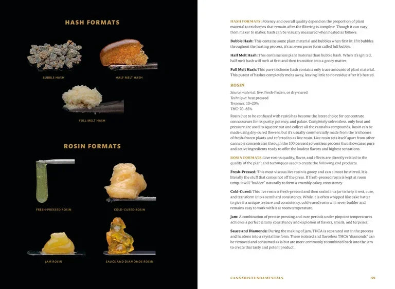Hash and rosin formats visual guide featuring bubble hash, melt hash, fresh rosin, jam, and diamonds.
