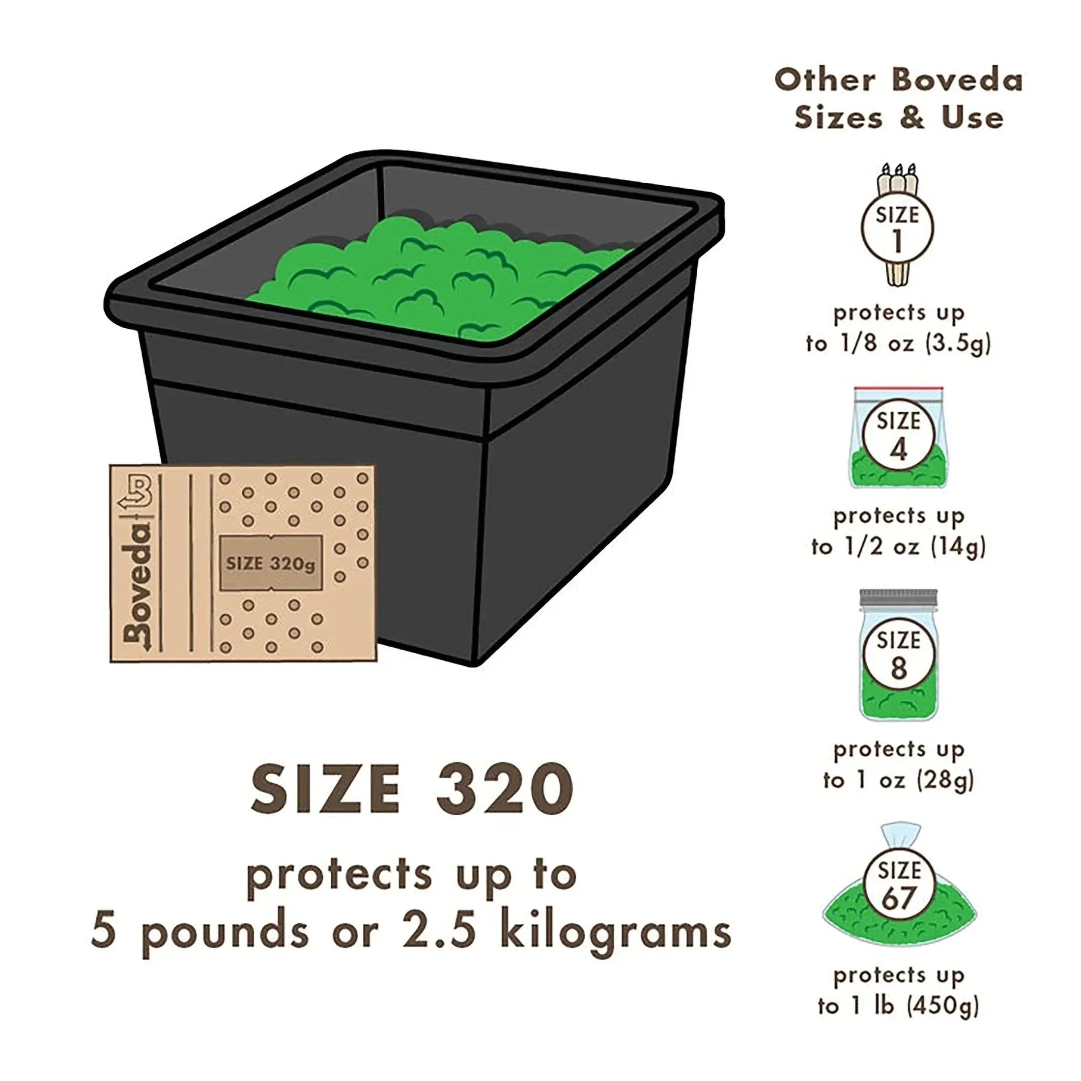 Boveda 320g humidity control pack for storing and preserving up to 5 pounds of herbs.