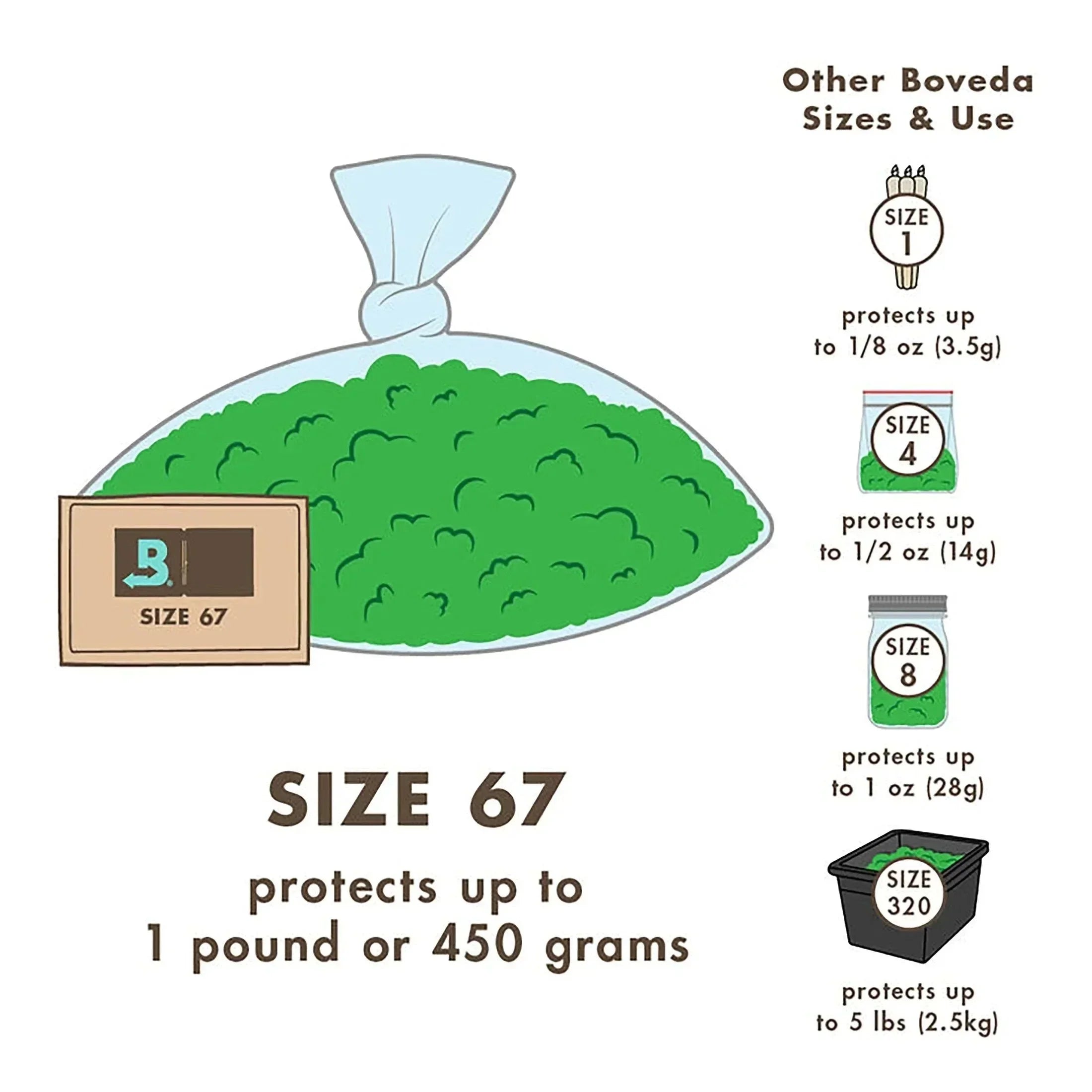 Boveda Size 67 humidity control pack for storing up to 1 pound or 450 grams of herbs.
