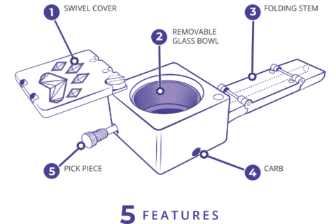Wolf Grinders - Scorpion Pipe