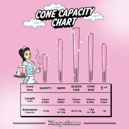 Blazy Susan - Pink Pre-Rolled Cones 20ct