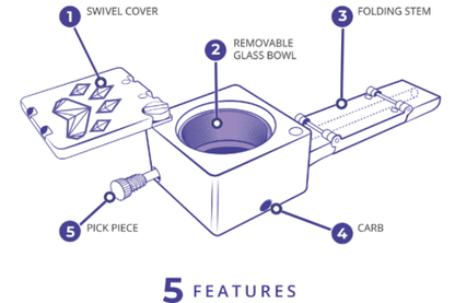 Wolf Grinders - Scorpion Pipe